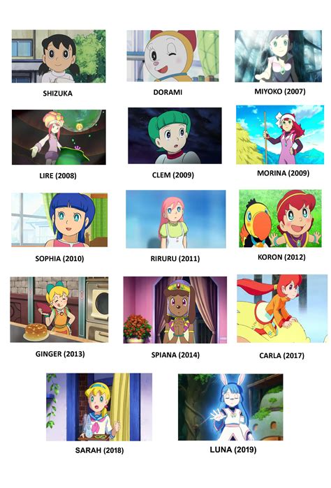 doraemon character movies|doraemon female characters.